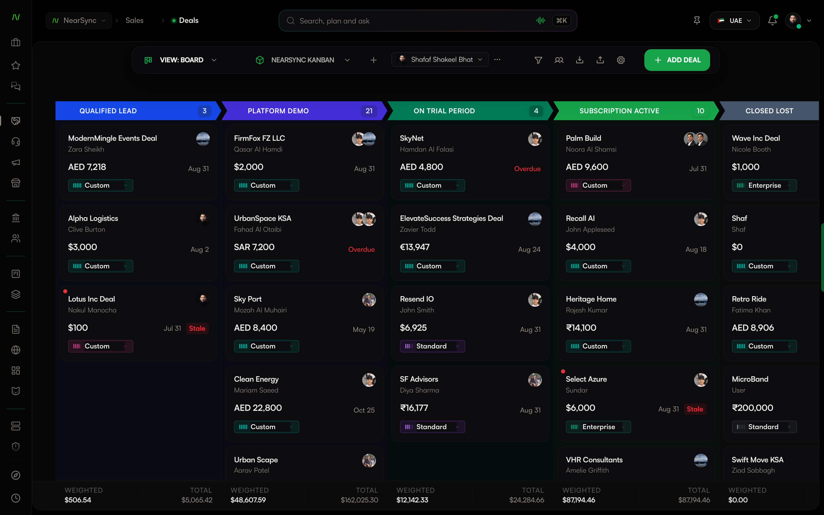 The Deals board in Sales, five pipeline stages as columns with deal cards, a toolbar above and weighted and gross totals along the bottom