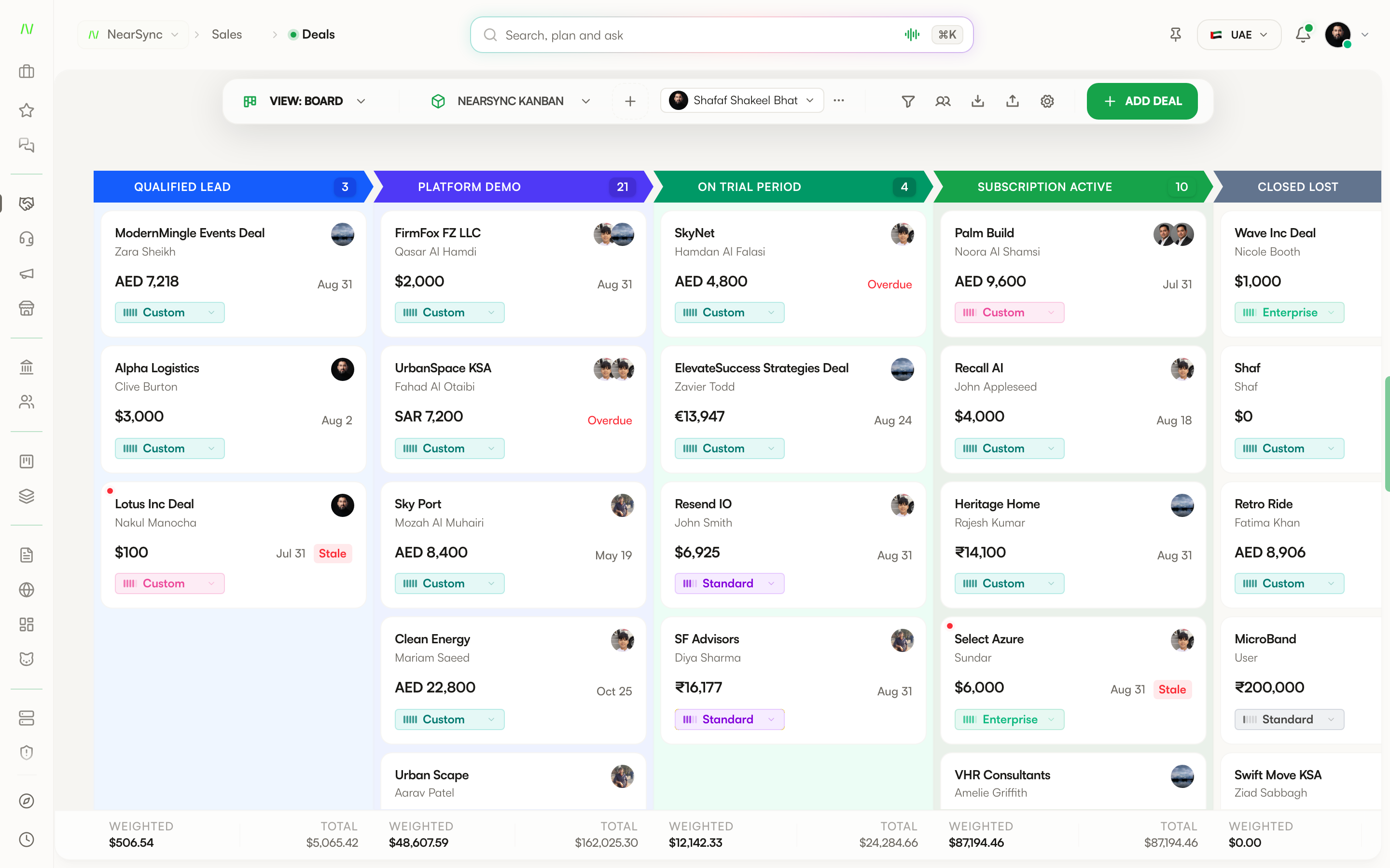 The Deals board in Sales, five pipeline stages as columns with deal cards, a toolbar above and weighted and gross totals along the bottom